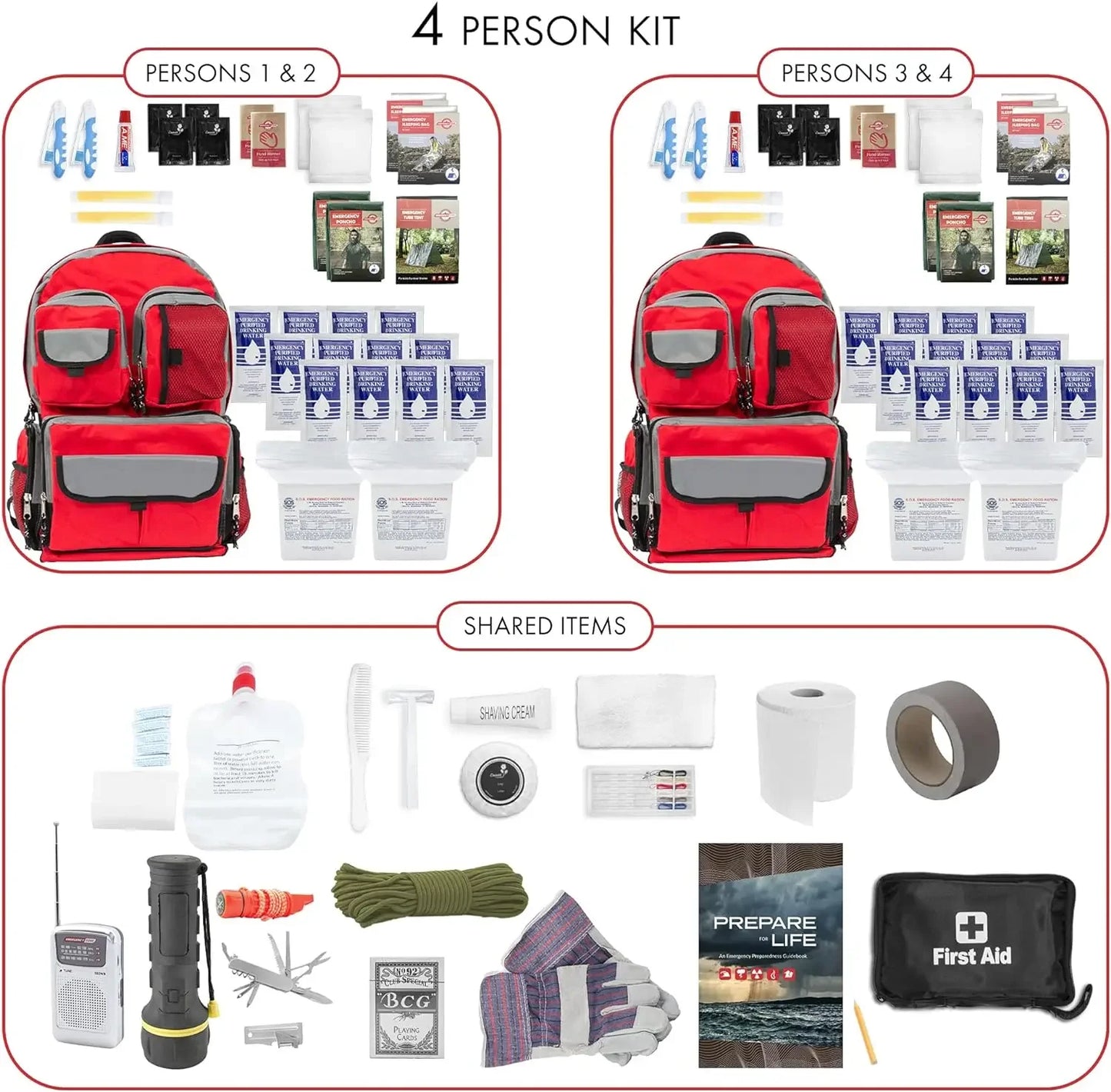 Survival Backpack Kit – All-in-One Emergency Gear for Earthquakes, Floods, Disaster Relief & Outdoor Adventures