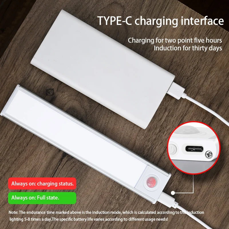 Transform Your Space with Motion Sensor LED Night Light – Perfect for Cabinets and Closets!