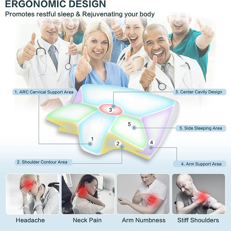 Ergonomic 2-in-1 Memory Foam Contour Pillow for Neck Pain Relief - Orthopedic Support Pillow