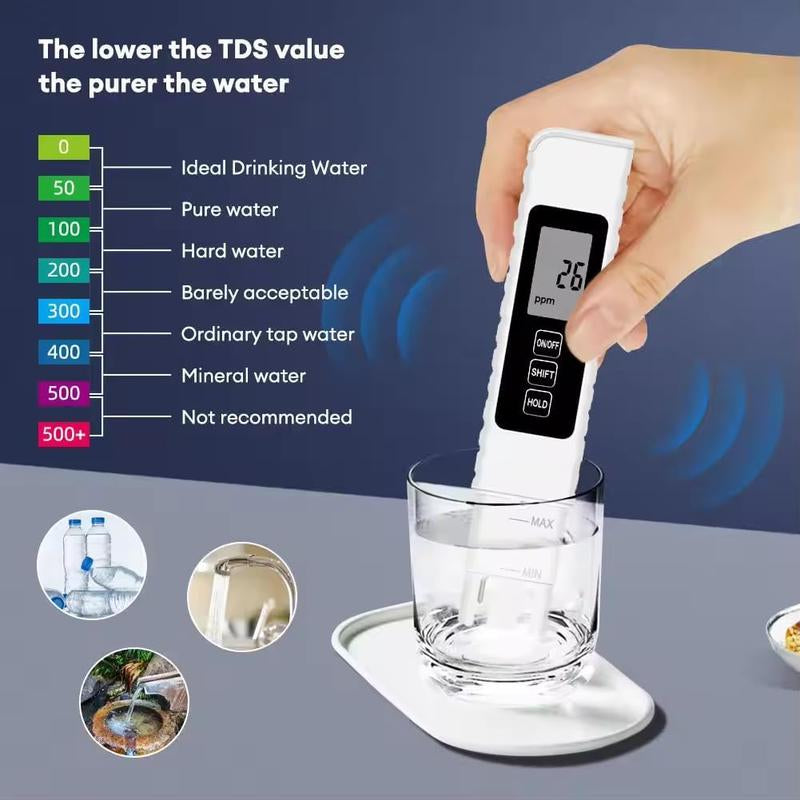 2025 4-in-1 Digital Water Quality Tester - TDS, EC, Temperature Meter for Drinking Water, Aquariums & RO/DI Systems (0-9990 ppm)