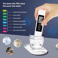 2025 4-in-1 Digital Water Quality Tester - TDS, EC, Temperature Meter for Drinking Water, Aquariums & RO/DI Systems (0-9990 ppm)