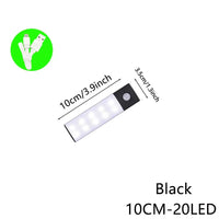 Transform Your Space with Motion Sensor LED Night Light – Perfect for Cabinets and Closets!