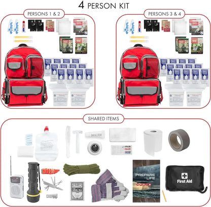 Survival Backpack Kit – All-in-One Emergency Gear for Earthquakes, Floods, Disaster Relief & Outdoor Adventures