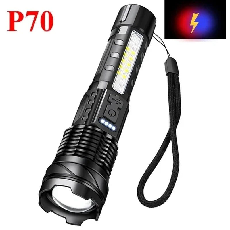 Ultra Bright Rechargeable White Laser LED Flashlight - Tactical Torch for Camping and Hiking, Built-In Battery with USB Charging
