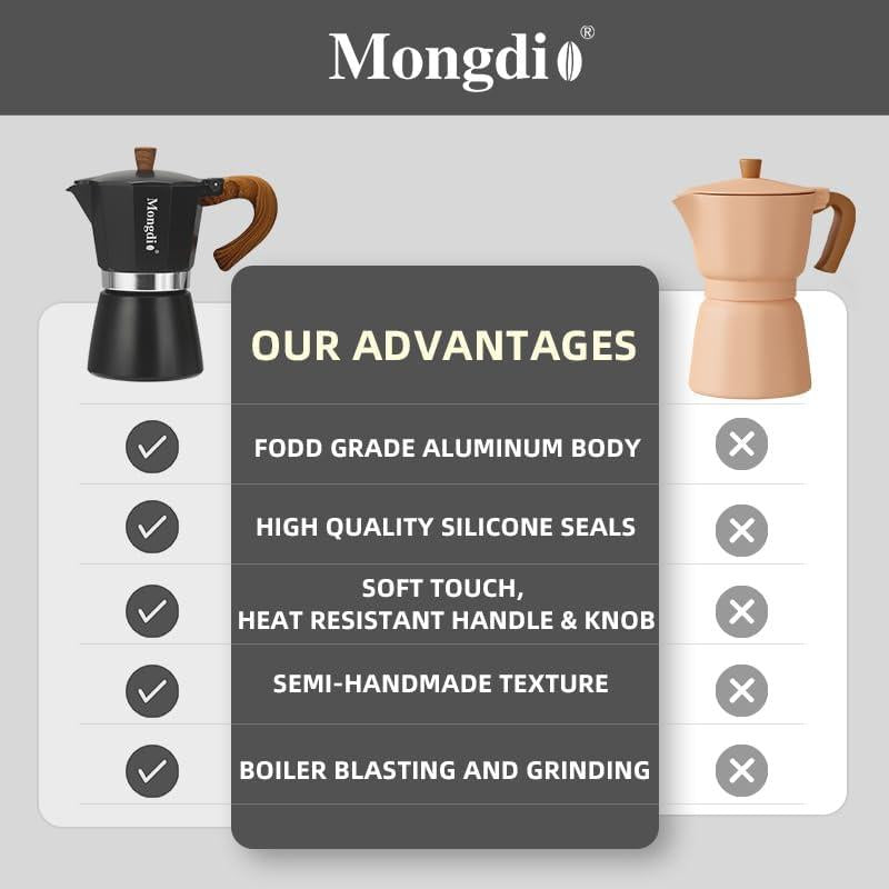Mongdio Moka Pot Espresso Maker - 6 Cup Cuban Coffee Brewer, Italian Percolator, 10 Oz - Sleek Black Design