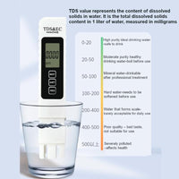 2025 4-in-1 Digital Water Quality Tester - TDS, EC, Temperature Meter for Drinking Water, Aquariums & RO/DI Systems (0-9990 ppm)