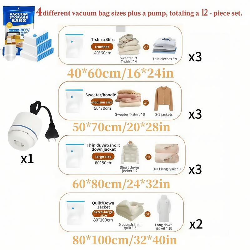 Ultimate 12 Pack Vacuum Storage Bags with Electric Pump - Extra Thick, Reusable & Odor-Free Space Savers for Clothes, Mattresses, Blankets, and More!