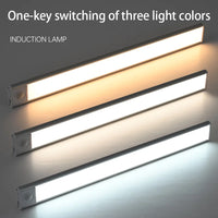Transform Your Space with Motion Sensor LED Night Light – Perfect for Cabinets and Closets!