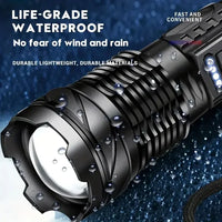 Ultra Bright Rechargeable White Laser LED Flashlight - Tactical Torch for Camping and Hiking, Built-In Battery with USB Charging