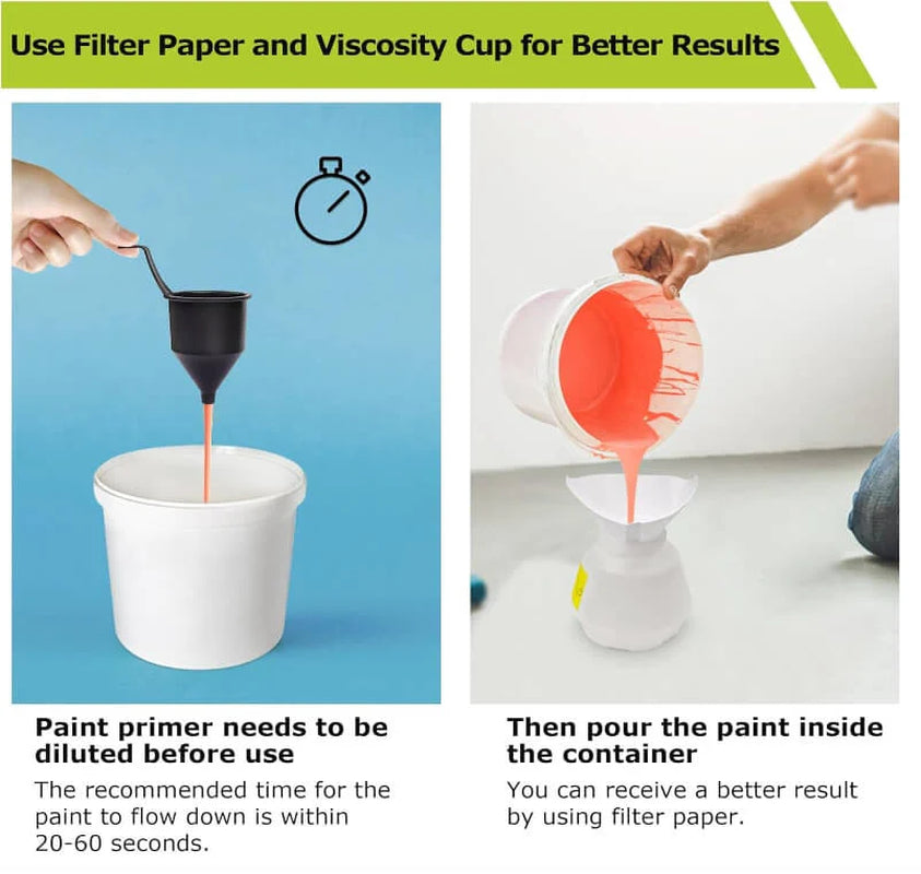 High-Pressure Cordless Paint Sprayer with 2 Batteries