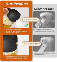 2-in-1 Oil Sprayer & Dispenser