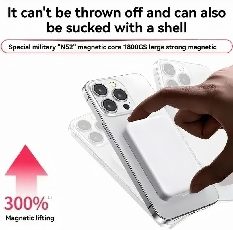 Ultra-Thin 10000mAh Magnetic Power Bank for iPhone 12-17 - Fast Charging PD 20W Wireless Portable Charger