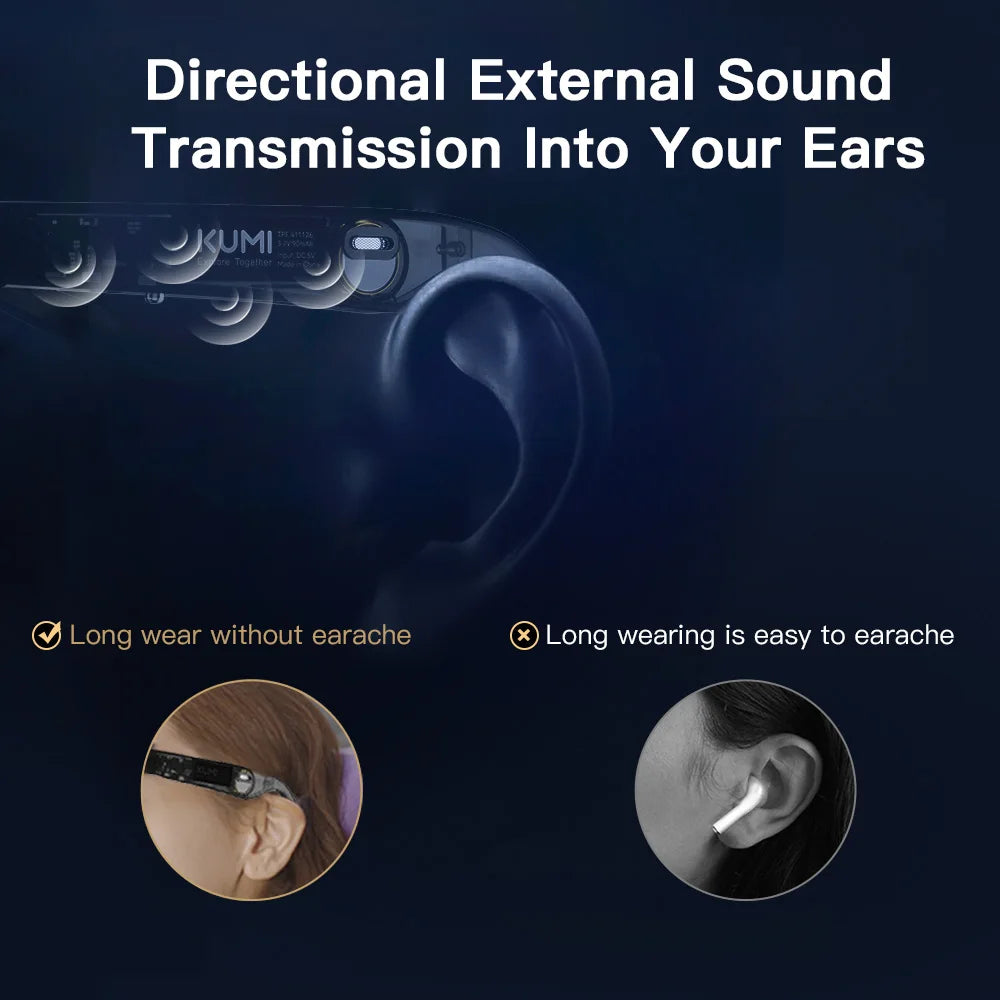 Meta V1 Smart Bluetooth Glasses – Polarized Sunglasses, Open-Ear Audio, IPX4 Waterproof, AI Voice Assistant