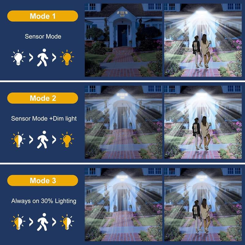 Illuminate Your Outdoors: 4-Head Solar LED Motion Sensor Light with Remote Control - Waterproof Security Solution for Front Door, Yard, and Garage!