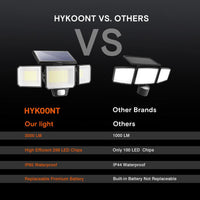 HYKOONT 3000LM Solar Outdoor Motion Sensor Lights - 299 LED Dimmable 3-Head Security Spotlights, IP65 Waterproof with 3 Adjustable Modes - Wide Angle Illumination (1 Pack)