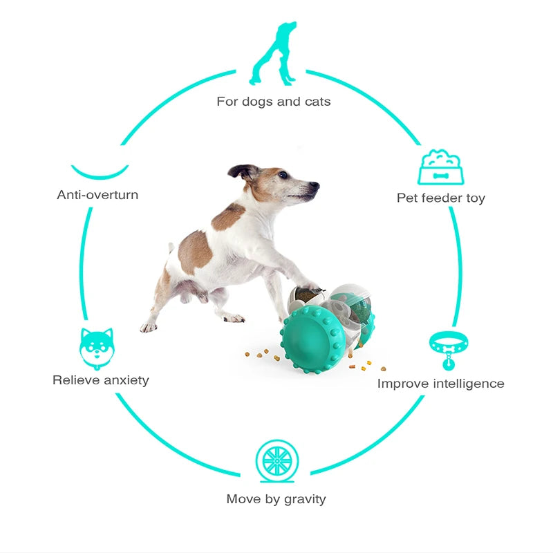 Interactive Leaking Dog Treat Toy - Fun Tumbler Feeder for Dogs and Cats, IQ Training Accessory for Small & Large Pets