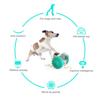 Interactive Leaking Dog Treat Toy - Fun Tumbler Feeder for Dogs and Cats, IQ Training Accessory for Small & Large Pets