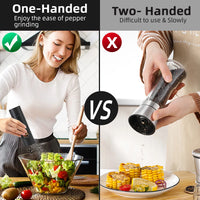 Rechargeable Electric Gravity Salt and Pepper Grinder Set - Adjustable Spice Mill for Effortless Seasoning