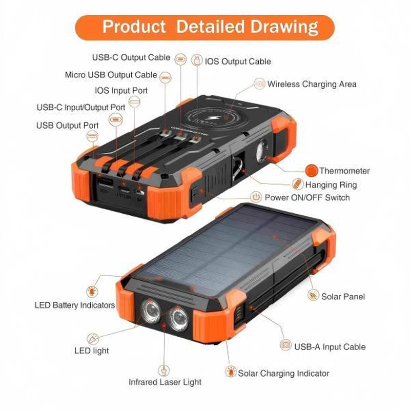 29800mAh Solar Power Bank - 7 Outputs, 15W Fast Charging, Dual Flashlights, Carabiner & Thermometer - Ultimate Portable Charger for All Mobile Devices - Perfect for Outdoor Adventures!