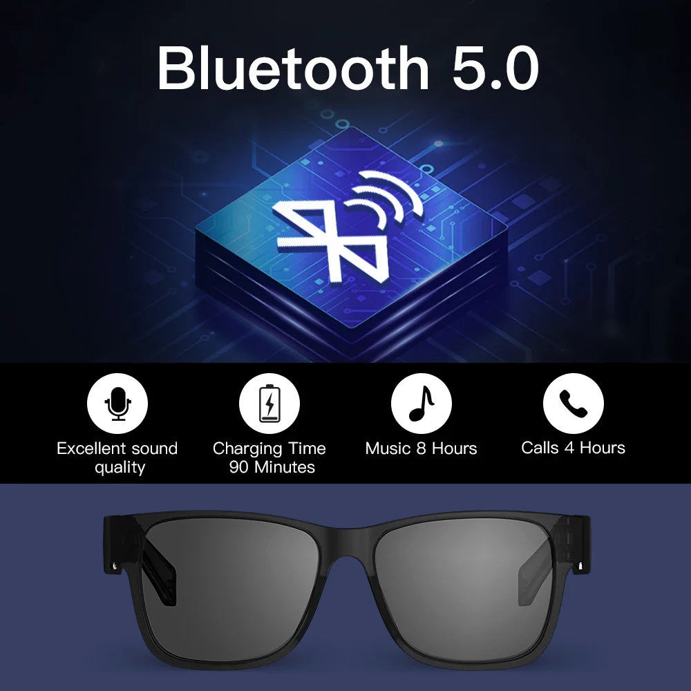 Meta V1 Smart Bluetooth Glasses – Polarized Sunglasses, Open-Ear Audio, IPX4 Waterproof, AI Voice Assistant