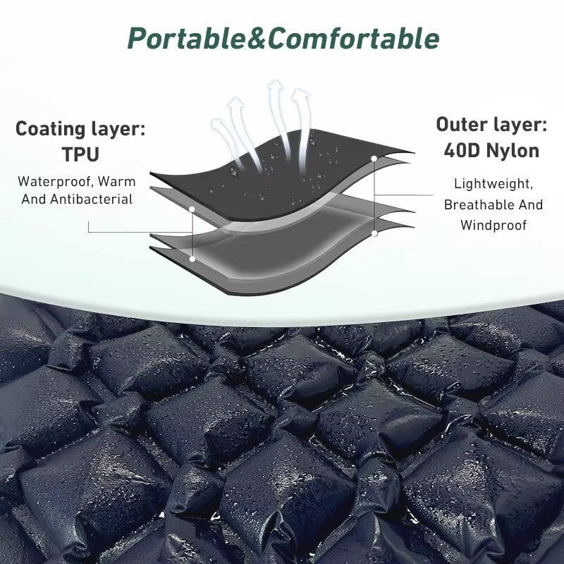Ultralight Portable Camping Sleeping Pad - Inflatable Air Mattress for Outdoor Travel and Hiking