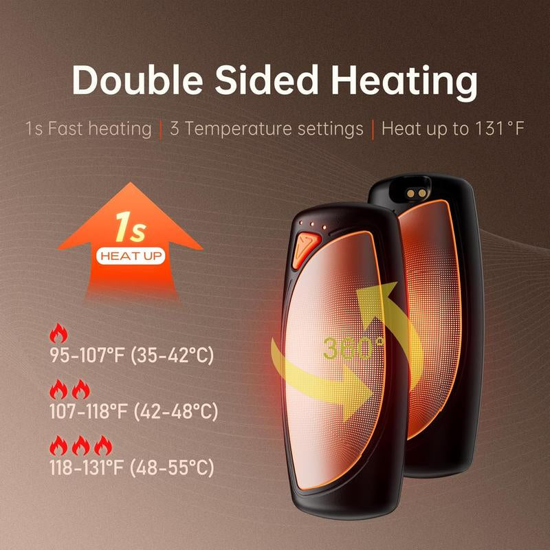 COZOME Rechargeable Hand Warmers 2-Pack - 14,000mAh Ultrathin Electric Pocket Heaters with AI Smart Chips - Perfect for Outdoor Activities & Holiday Gifts