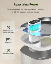 4L Wireless Auto Sensor Cat Water Fountain - Perfect Drinking Dispenser for Cats and Dogs