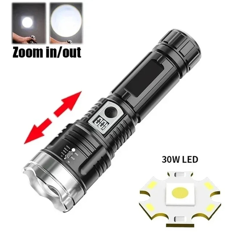 Ultra Bright Rechargeable White Laser LED Flashlight - Tactical Torch for Camping and Hiking, Built-In Battery with USB Charging
