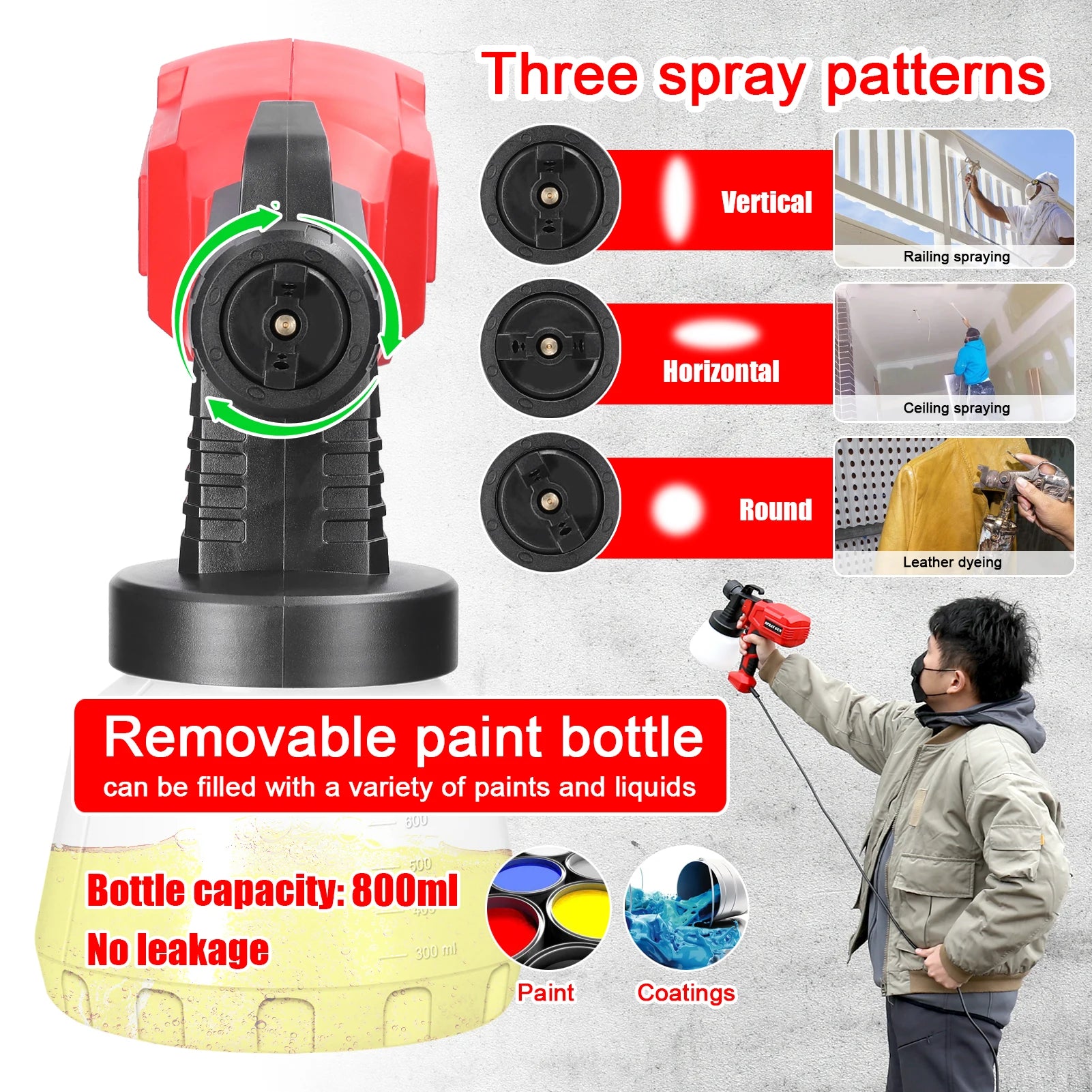 Electric Paint Sprayer – 800ml, High Pressure, Easy-Clean & Multi-Use