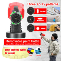 Electric Paint Sprayer – 800ml, High Pressure, Easy-Clean & Multi-Use