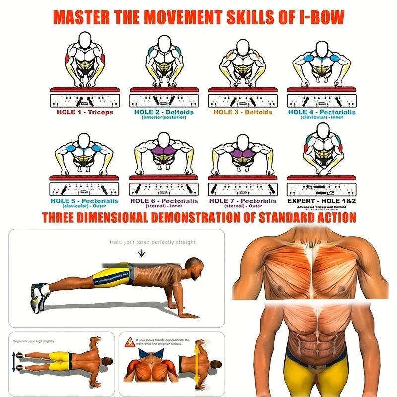 Ultimate Portable Push-Up Board Set - Multifunctional Fitness Equipment for Targeting Chest, Abs, Arms & Back
