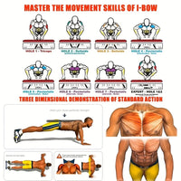 Ultimate Portable Push-Up Board Set - Multifunctional Fitness Equipment for Targeting Chest, Abs, Arms & Back