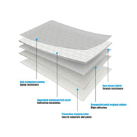 Premium Waterproof Butyl Tape - 16.4 Ft Self-Adhesive Leak Repair for Roofs and Metal Tiles