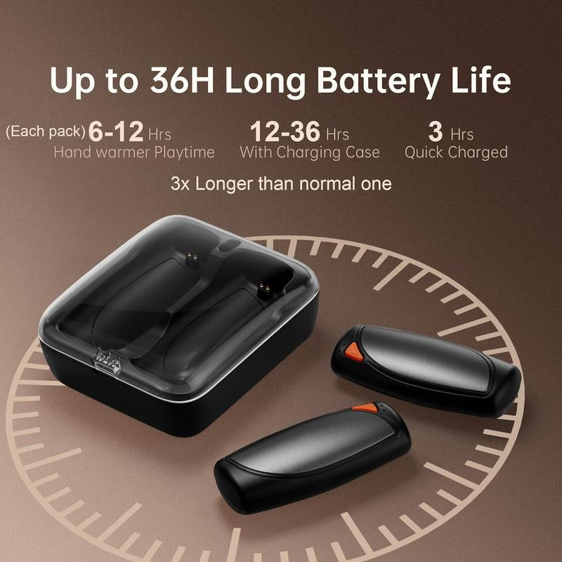 COZOME Rechargeable Hand Warmers 2-Pack - 14,000mAh Ultrathin Electric Pocket Heaters with AI Smart Chips - Perfect for Outdoor Activities & Holiday Gifts